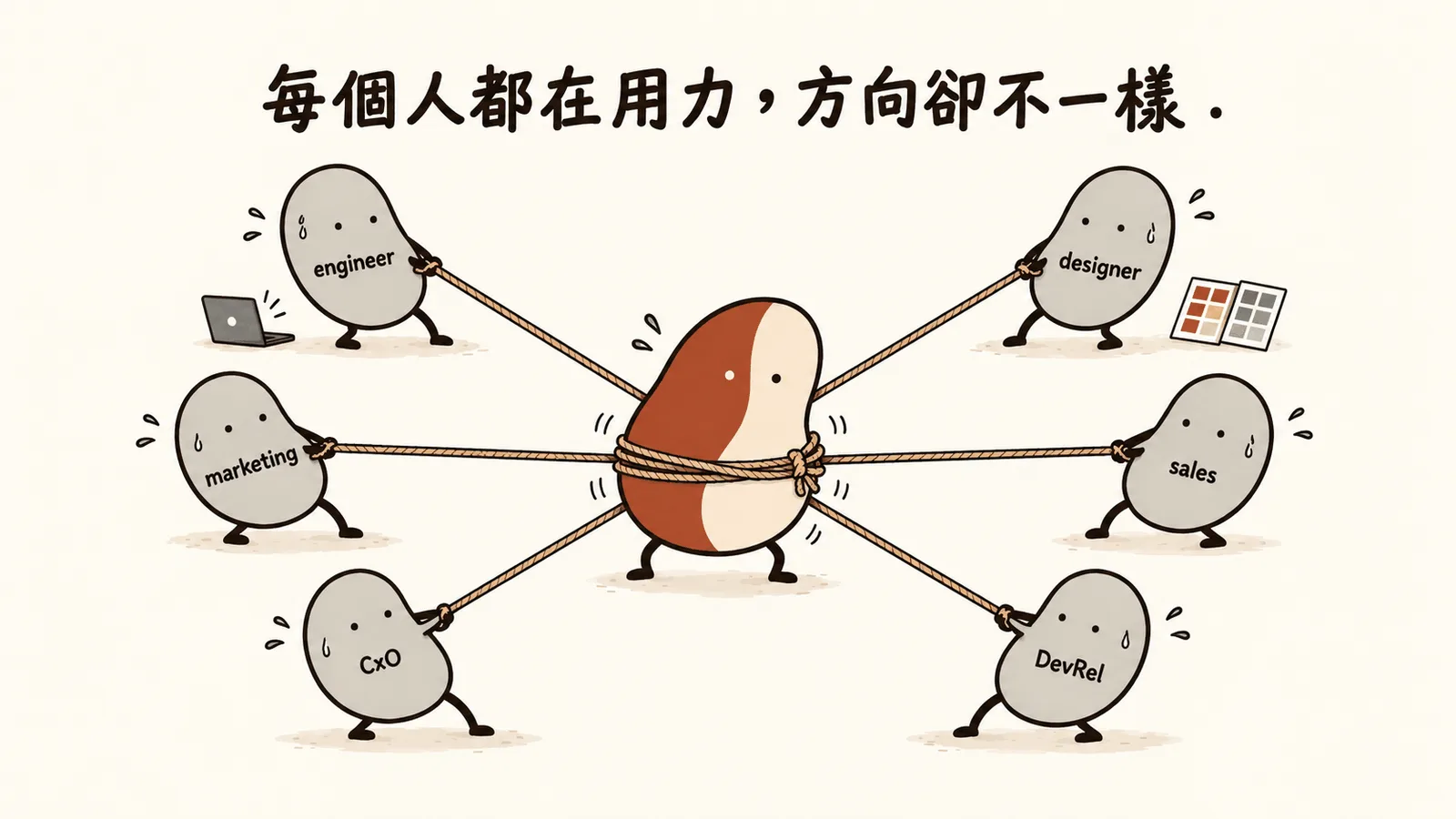 六個灰豆子朝不同方向拉扯鴛鴦豆,代表團隊各自用力卻無法前進